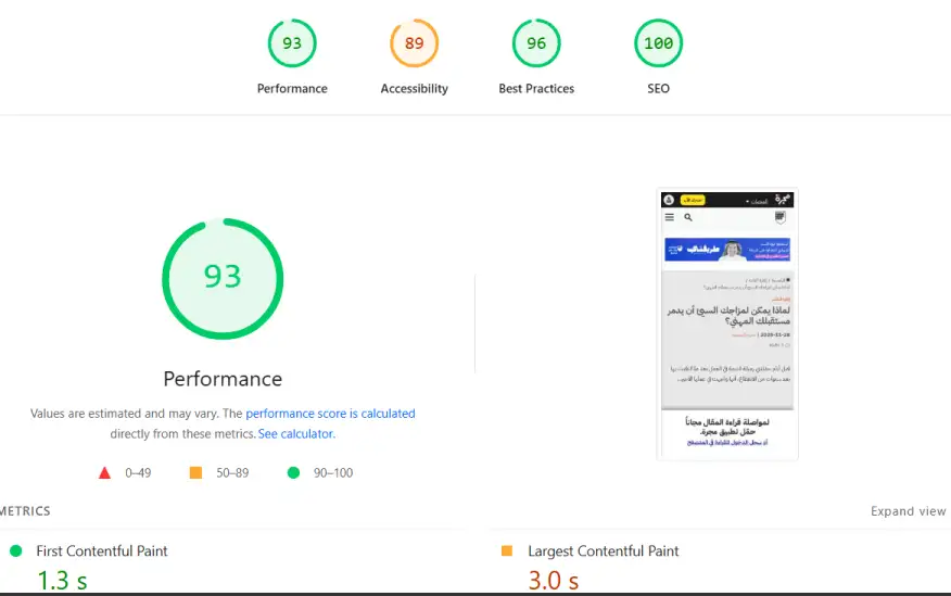 HBR Perfomance